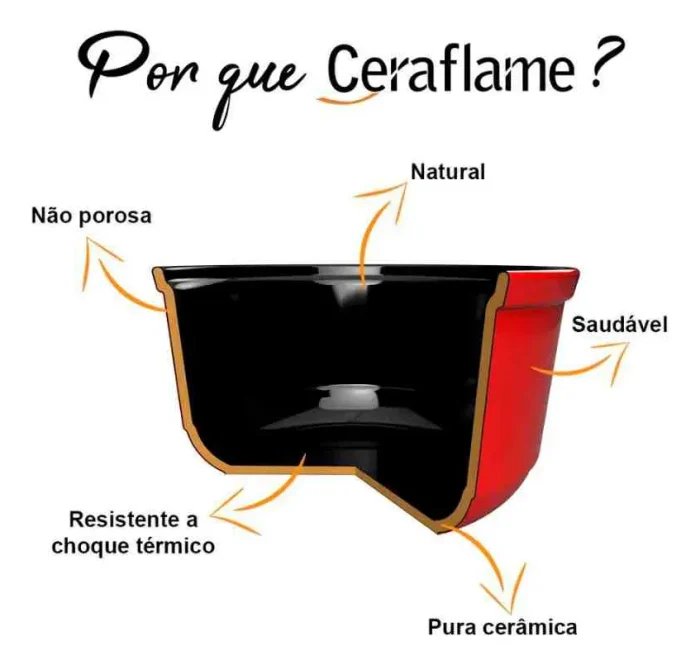 Caçarola Baixa 24cm Clear Ceraflame 3500ml Preto