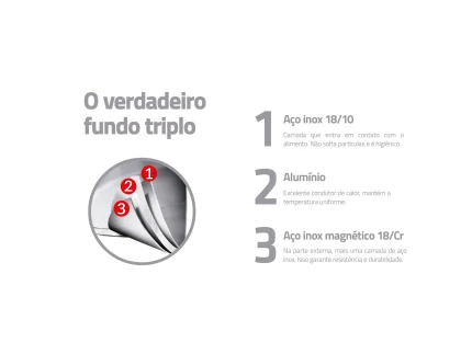 Fervedor Tramontina Solar Ceramic em Aço Inox com Fundo Triplo Interior Cerâmico Grafite Cabo de Silicone 14 cm 2 L